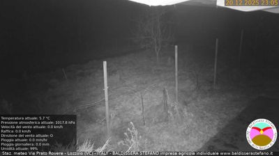 immagine della webcam nei dintorni di Gattinara: webcam Lozzolo