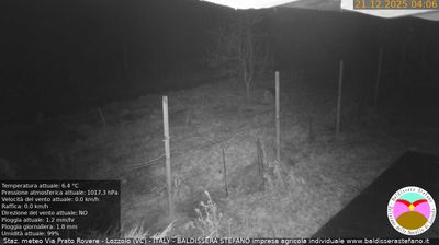 immagine della webcam nei dintorni di Gattinara: webcam Lozzolo