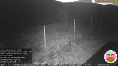 immagine della webcam nei dintorni di Vaprio d'Agogna: webcam Lozzolo