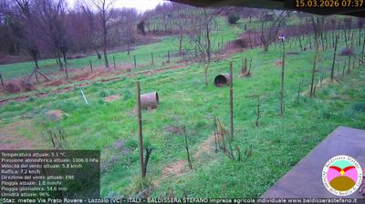 immagine della webcam nei dintorni di Briga Novarese: webcam Lozzolo