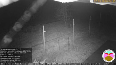 immagine della webcam nei dintorni di Fontaneto d'Agogna: webcam Lozzolo