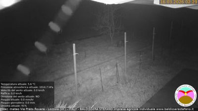 immagine della webcam nei dintorni di Bielmonte: webcam Lozzolo