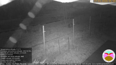 immagine della webcam nei dintorni di Verrone: webcam Lozzolo