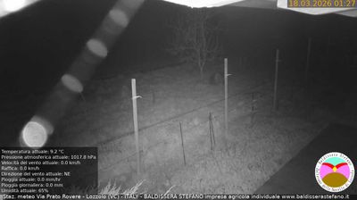 immagine della webcam nei dintorni di Grignasco: webcam Lozzolo