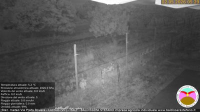 immagine della webcam nei dintorni di Ponderano: webcam Lozzolo