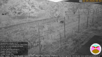 immagine della webcam nei dintorni di Cavaglio d'Agogna: webcam Lozzolo
