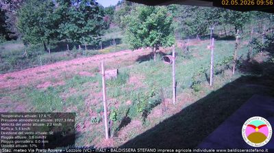 immagine della webcam nei dintorni di Grignasco: webcam Lozzolo