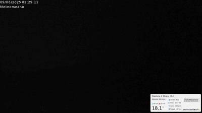 immagine della webcam nei dintorni di Limana: webcam San Gregorio nelle Alpi