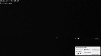 immagine della webcam nei dintorni di Piave: webcam San Gregorio nelle Alpi