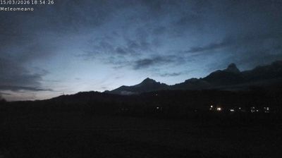 immagine della webcam nei dintorni di Pedavena: webcam San Gregorio nelle Alpi