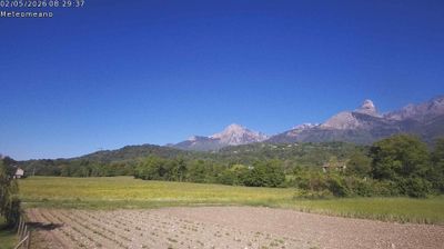 immagine della webcam nei dintorni di Nevegal: webcam San Gregorio nelle Alpi
