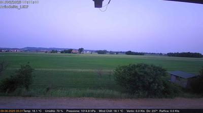 Preview delle webcam di Felino