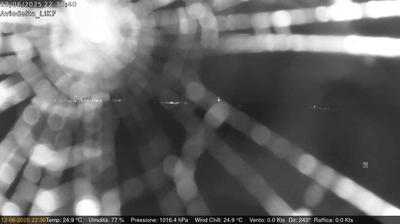 immagine della webcam nei dintorni di Fornovo di Taro: webcam Felino