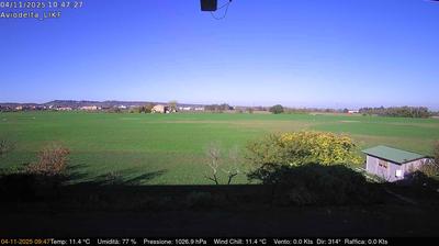 immagine della webcam nei dintorni di Cavriago: webcam Felino