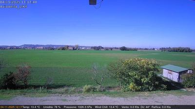 immagine della webcam nei dintorni di Salsomaggiore Terme: webcam Felino