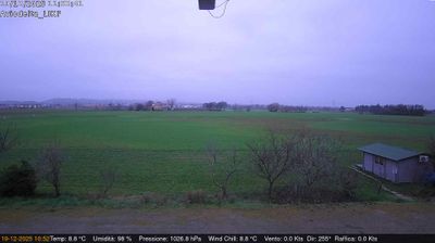 immagine della webcam nei dintorni di Cavriago: webcam Felino