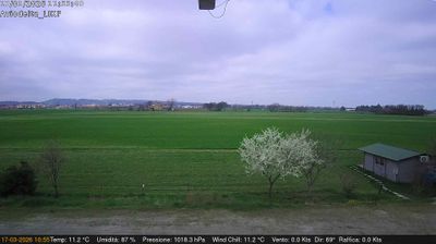 immagine della webcam nei dintorni di Cavriago: webcam Felino