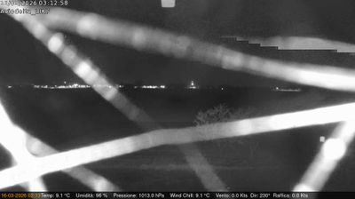 immagine della webcam nei dintorni di Salsomaggiore Terme: webcam Felino