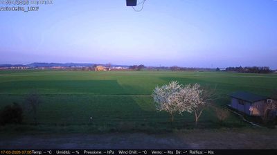 immagine della webcam nei dintorni di Corcagnano: webcam Felino