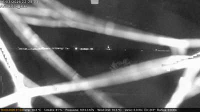 immagine della webcam nei dintorni di Salsomaggiore Terme: webcam Felino