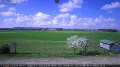 immagine della webcam nei dintorni di Varano de' Melegari: webcam Felino