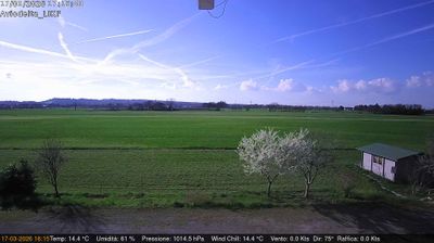 immagine della webcam nei dintorni di Quattro Castella: webcam Felino