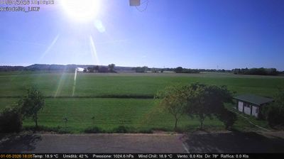 immagine della webcam nei dintorni di Montechiarugolo: webcam Felino