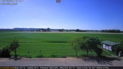immagine della webcam nei dintorni di Salsomaggiore Terme: webcam Felino