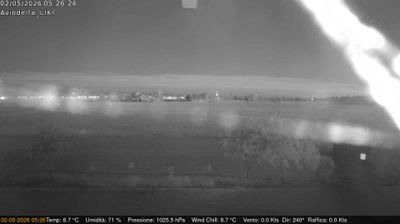 immagine della webcam nei dintorni di Terenzo: webcam Felino
