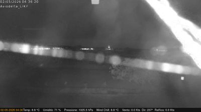 immagine della webcam nei dintorni di Varano de' Melegari: webcam Felino