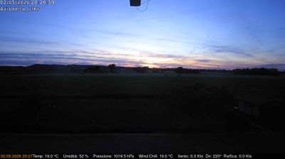 immagine della webcam nei dintorni di Parma: webcam Felino