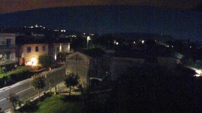 webcam