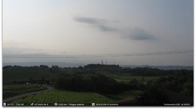 immagine della webcam nei dintorni di Quinto Vicentino: webcam Montorso Vicentino