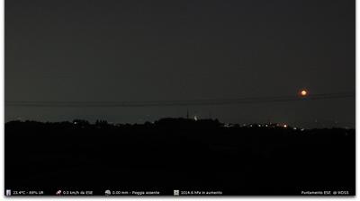 immagine della webcam nei dintorni di Monte di Malo: webcam Montorso Vicentino