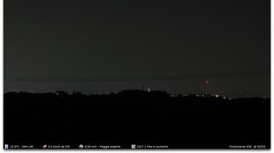 immagine della webcam nei dintorni di Isola Vicentina: webcam Montorso Vicentino