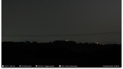 immagine della webcam nei dintorni di Monte di Malo: webcam Montorso Vicentino