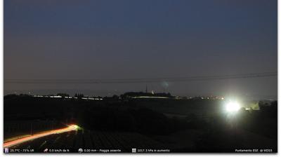 immagine della webcam nei dintorni di Altissimo: webcam Montorso Vicentino