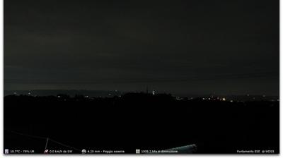 immagine della webcam nei dintorni di Quinto Vicentino: webcam Montorso Vicentino
