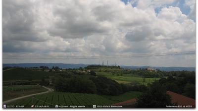 immagine della webcam nei dintorni di Vicenza: webcam Montorso Vicentino