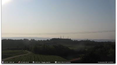 immagine della webcam nei dintorni di Isola Vicentina: webcam Montorso Vicentino