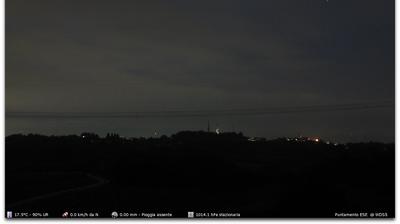 immagine della webcam nei dintorni di Crespadoro: webcam Montorso Vicentino