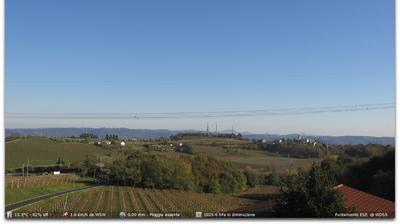 immagine della webcam nei dintorni di Montecchio Maggiore: webcam Montorso Vicentino