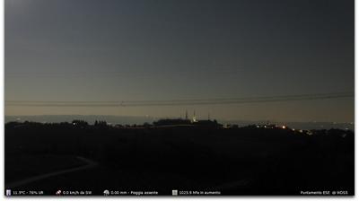 immagine della webcam nei dintorni di Nanto: webcam Montorso Vicentino