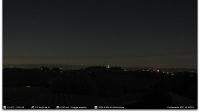 immagine della webcam nei dintorni di Longare: webcam Montorso Vicentino