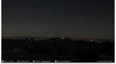 immagine della webcam nei dintorni di Monte di Malo: webcam Montorso Vicentino