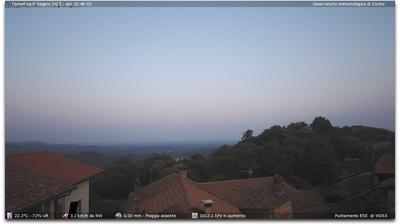 Preview delle webcam di Curino
