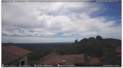 Preview delle webcam di Curino