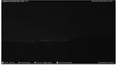 immagine della webcam nei dintorni di Novara: webcam Curino