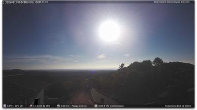 immagine della webcam nei dintorni di Ponderano: webcam Curino