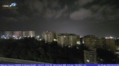Preview delle webcam di Genova › Sud-Est